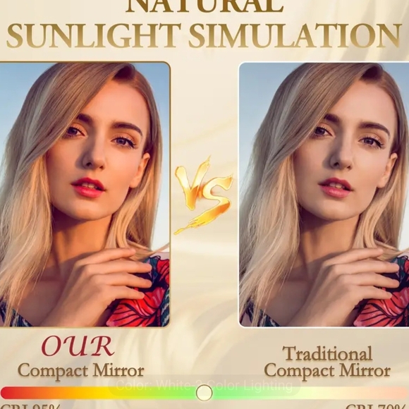 New 14" White LED DeskTop Vanity Mirror Set includes 15X Magnified Circle Mirror - Picture 9 of 13